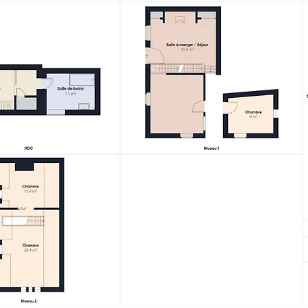 Jolie Maison Avec Piscine Et Jardin Au Calme * سان-ليون-سور-فيزير
